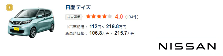 カーセンサー　日産　デイズ