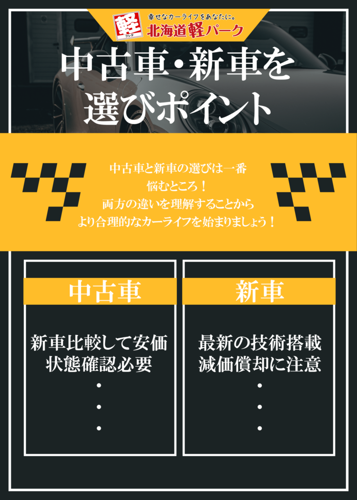 中古車・新車の選びポイント
両方の長所と短所から合理的なカーライフのために注意しましょう