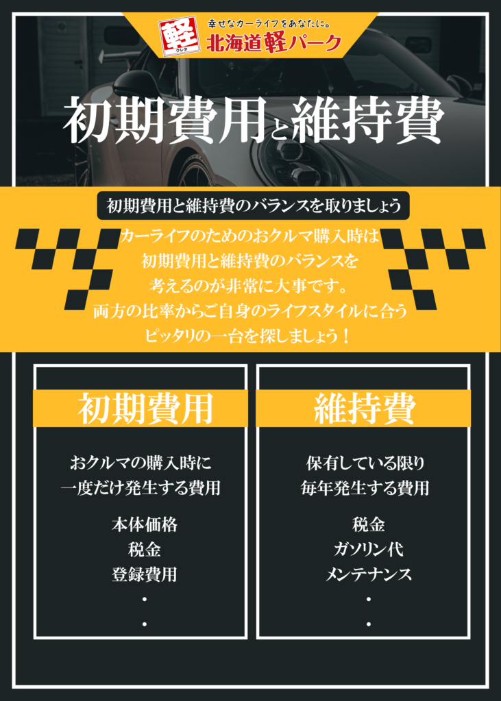 初期費用と維持費のバランスをとることでご自身のカーライフのためのピッタリの一台を選びましょう！